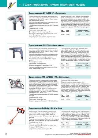 Katalog petrovichspb