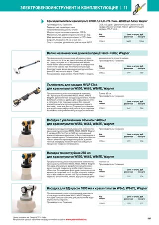 Katalog petrovichspb