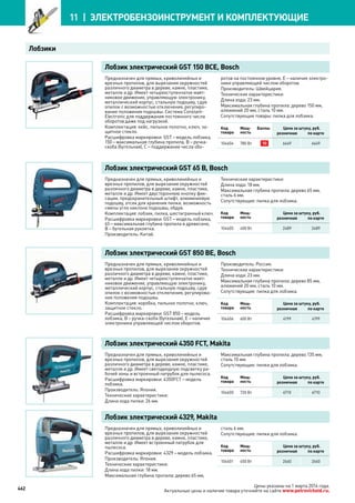 Katalog petrovichspb
