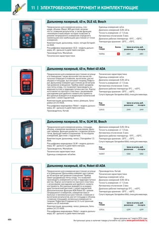 Katalog petrovichspb
