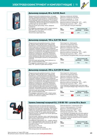 Katalog petrovichspb