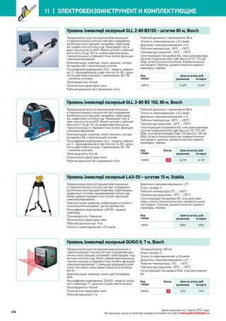 Katalog petrovichspb