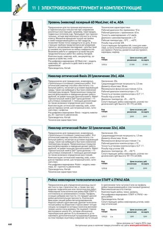 Katalog petrovichspb