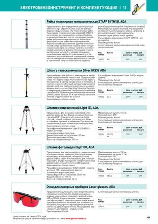 Katalog petrovichspb