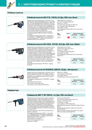 Katalog petrovichspb