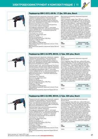 Katalog petrovichspb