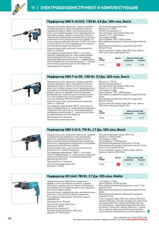 Katalog petrovichspb