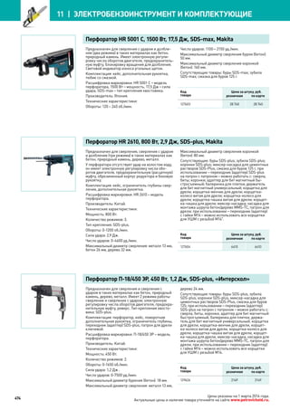 Katalog petrovichspb