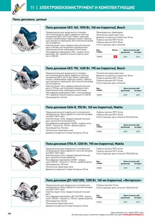 Katalog petrovichspb