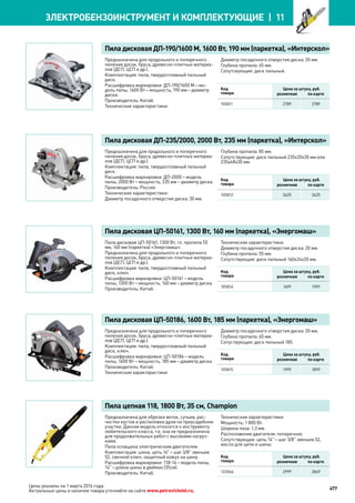 Katalog petrovichspb