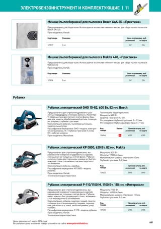 Katalog petrovichspb