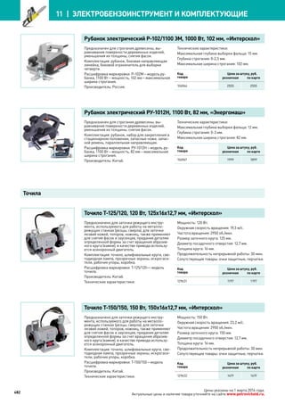 Katalog petrovichspb