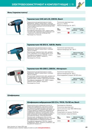 Katalog petrovichspb