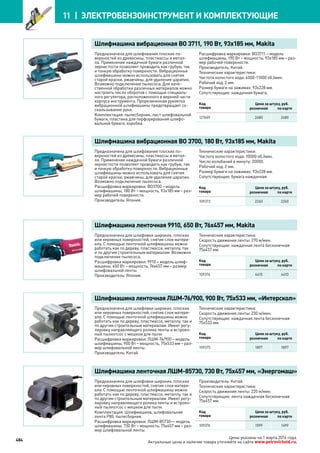 Katalog petrovichspb