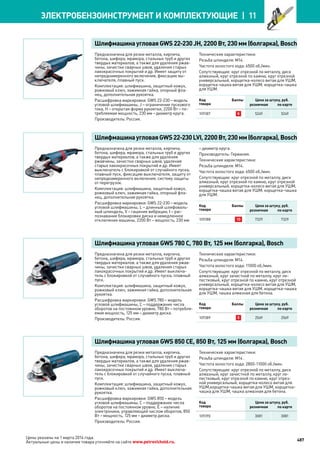 Katalog petrovichspb