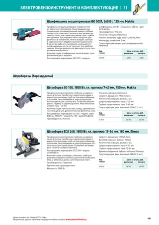 Katalog petrovichspb