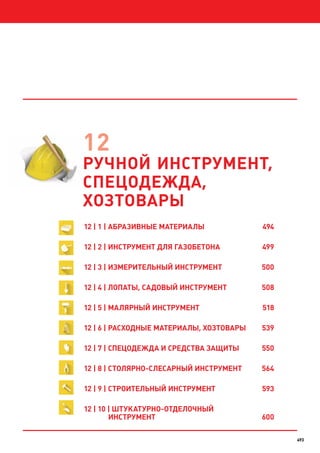 Katalog petrovichspb