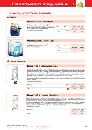 Katalog petrovichspb
