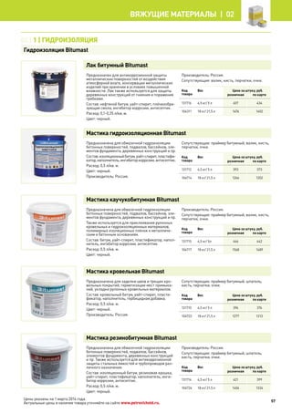 Цены указаны на 1 марта 2014 года.
Актуальные цены и наличие товара уточняйте на сайте www.petrovichstd.ru.
Лак битумный Bitumast
Предназначен для антикоррозионной защиты
металлических поверхностей от воздействия
атмосферной влаги, консервации металлических
изделий при хранении в условиях повышенной
влажности. Лак также используется для защиты
деревянных конструкций от гниения и поражения
грибками.
Состав: нефтяной битум, уайт-спирит, плёнкообра-
зующая смола, ингибитор коррозии, антисептик.
Расход: 0,1-0,25 л/кв. м.
Цвет: черный.
Производитель: Россия.
Сопутствующие: валик, кисть, перчатки, очки.
Код
товара
Вес Цена за штуку, руб.
розничная по карте
131716 4,5 кг/ 5 л 457 434
104311 18 кг/ 21,5 л 1476 1402
Мастика гидроизоляционная Вitumast
Предназначена для обмазочной гидроизоляции
бетонных поверхностей, подвалов, бассейнов, эле-
ментов фундамента, деревянных конструкций и пр.
Состав:изоляционныйбитум,уайт-спирит,пластифи-
катор,наполнитель,ингибиторкоррозии,антисептик.
Расход: 0,5 л/кв. м.
Цвет: черный.
Производитель: Россия.
Сопутствующие: праймер битумный, валик, кисть,
перчатки, очки.
Код
товара
Вес Цена за штуку, руб.
розничная по карте
131712 4,5 кг/ 5 л 393 373
104714 18 кг/ 21,5 л 1266 1202
Мастика каучукобитумная Bitumast
Предназначена для обмазочной гидроизоляции
бетонных поверхностей, подвалов, бассейнов, эле-
ментов фундамента, деревянных конструкций и пр.
Также используется для приклеивания рулонных
кровельных и гидроизоляционных материалов,
полимерных изоляционных плёнок к металличе-
ским и бетонным основаниям.
Состав: битум, уайт-спирит, пластификатор, напол-
нитель, ингибитор коррозии, антисептик.
Расход: 0,5 л/кв. м.
Цвет: черный.
Производитель: Россия.
Сопутствующие: праймер битумный, валик, кисть,
перчатки, очки.
Код
товара
Вес Цена за штуку, руб.
розничная по карте
131715 4,5 кг/ 5л 466 442
104717 18 кг/ 21,5 л 1568 1489
Мастика кровельная Вitumast
Предназначена для заделки швов и трещин кро-
вельных покрытий, герметизации мест примыка-
ний, укладки рулонных кровельных материалов.
Состав: кровельный битум, уайт-спирит, пласти-
фикатор, наполнитель, гербицидная добавка.
Расход: 0,5 л/кв. м.
Цвет: черный.
Производитель: Россия.
Сопутствующие: праймер битумный, шпатель,
кисть, перчатки, очки.
Код
товара
Вес Цена за штуку, руб.
розничная по карте
131710 4,5 кг/ 5 л 396 376
104722 18 кг/ 21,5 л 1277 1213
Мастика резинобитумная Bitumast
Предназначена для обмазочной гидроизоляции
бетонных поверхностей, подвалов, бассейнов,
элементов фундамента, деревянных конструкций
и пр. Также используется для антикоррозионной
защиты стальных ёмкостей и трубопроводов раз-
личного назначения.
Состав: изоляционный битум, резиновая крошка,
уайт-спирит, пластификатор, наполнитель, инги-
битор коррозии, антисептик.
Расход: 0,5 л/кв. м.
Цвет: черный.
Производитель: Россия.
Сопутствующие: праймер битумный, шпатель,
кисть, перчатки, очки.
Код
товара
Вес Цена за штуку, руб.
розничная по карте
131714 4,5 кг/ 5 л 421 399
104724 18 кг/ 21,5 л 1406 1334
02 | 1 | ГИДРОИЗОЛЯЦИЯ
Гидроизоляция Bitumast
57
Вяжущие материалы |  02
 