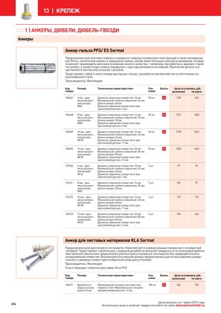 Katalog petrovichspb