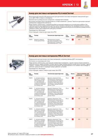 Katalog petrovichspb