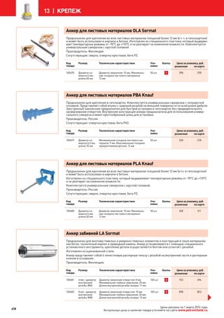 Katalog petrovichspb