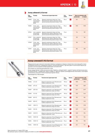 Katalog petrovichspb