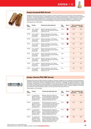 Katalog petrovichspb
