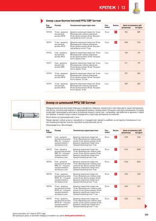 Katalog petrovichspb