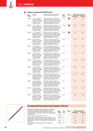 Katalog petrovichspb