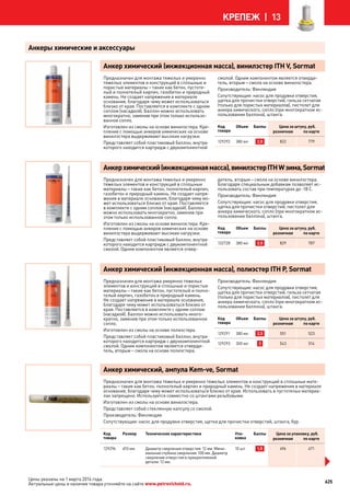 Katalog petrovichspb
