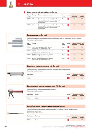 Katalog petrovichspb