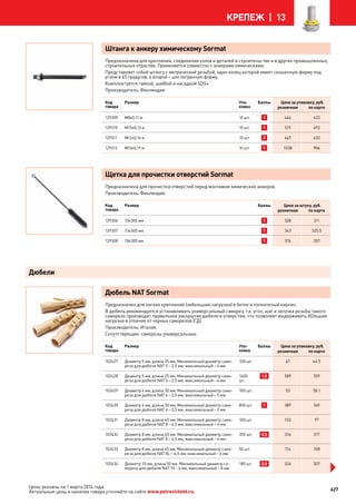 Katalog petrovichspb