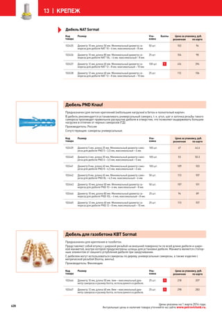 Katalog petrovichspb