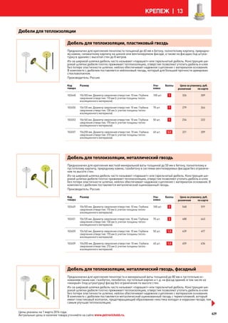 Katalog petrovichspb