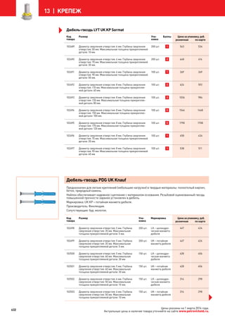Katalog petrovichspb