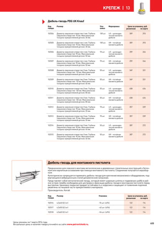 Katalog petrovichspb