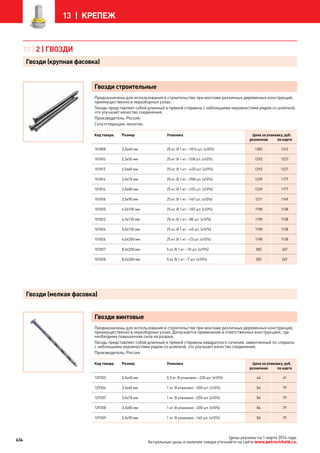 Katalog petrovichspb
