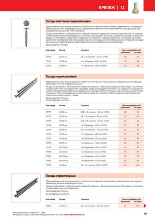 Katalog petrovichspb