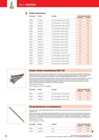 Katalog petrovichspb