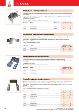 Katalog petrovichspb