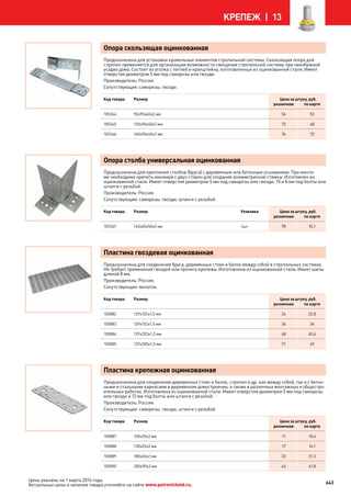 Katalog petrovichspb