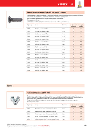 Katalog petrovichspb