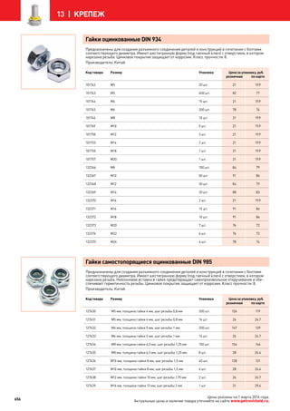 Katalog petrovichspb
