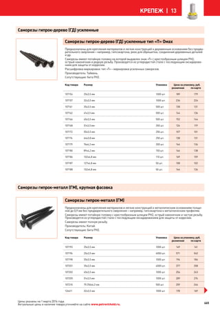 Katalog petrovichspb