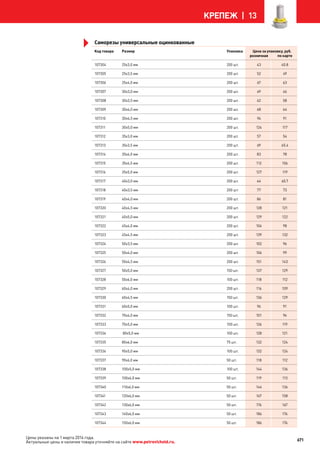 Katalog petrovichspb