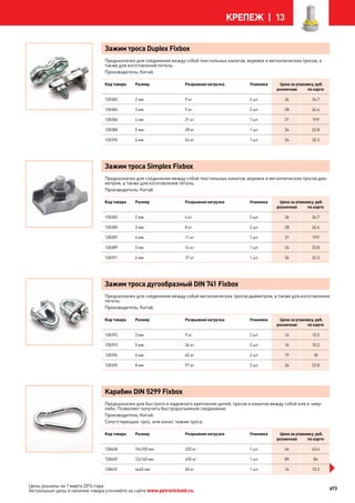 Katalog petrovichspb