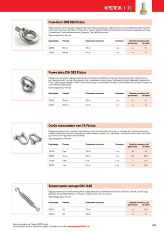Katalog petrovichspb