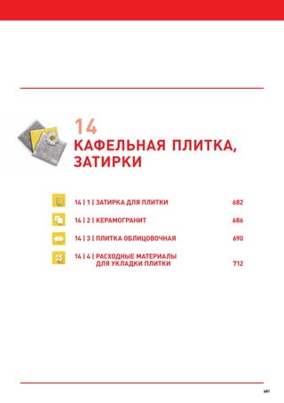 Katalog petrovichspb