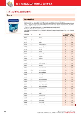 Katalog petrovichspb